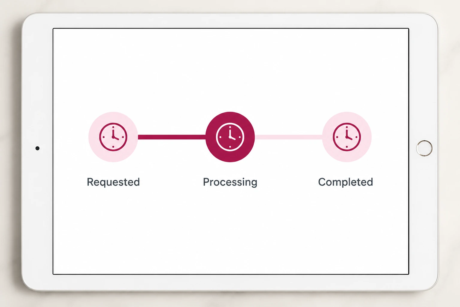 Payment Security
